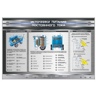 Стенд электрифицированный "Источники питания постоянного тока"