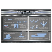 Стенд "Выполнение сварочных швов в нижнем положении"