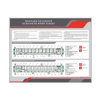 Стенд "Эвакуация пассажиров из вагона во время пожара"