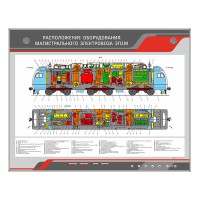 Электрифицированный стенд "Расположение оборудования магистрального электровоза ЭП1М"