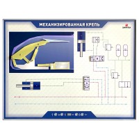 Стенд электромеханический "Механизированная крепь"