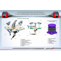 Стенд "Разъединитель-заземлитель и ограничитель перенапряжения"
