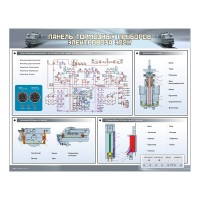 Электрифицированный стенд "Панель тормозных приборов электровоза ЭП2К"