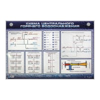 Электрифицированный стенд "Схема центрального горячего водоснабжения"