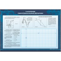 Стенд "Сложение синусоидальных величин. Графическое сложение по временной диаграмме"