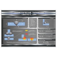 Стенд "Геометрические параметры сварного шва"