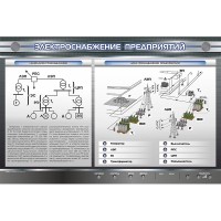 Интерактивный 3D-макет "Электроснабжение предприятия"