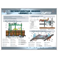 Электрифицированный стенд "Вагоноремонтная машина Донбасс-1"