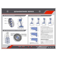 Электрифицированный стенд "Цельнокатаное колесо"