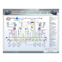 Электрифицированный стенд "Пневматическая схема тормозного оборудования тепловоза ТЭП-70БС"