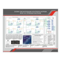 Электрифицированный стенд "Схема сигнализации контроля нагрева букс 2-этажных вагонов"